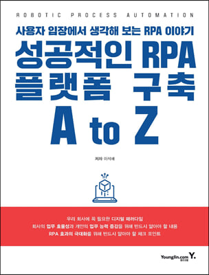  RPA ÷  A to Z